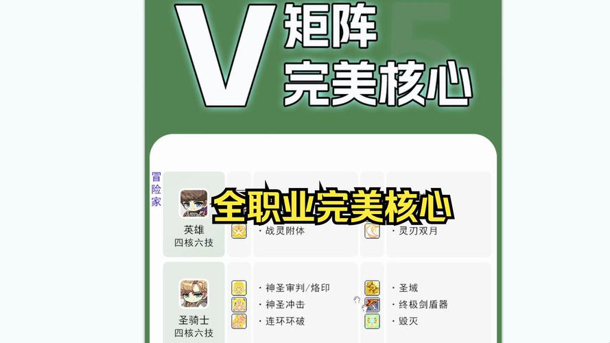 冒险岛私服隐藏职业曝光，独特魅力不容错过