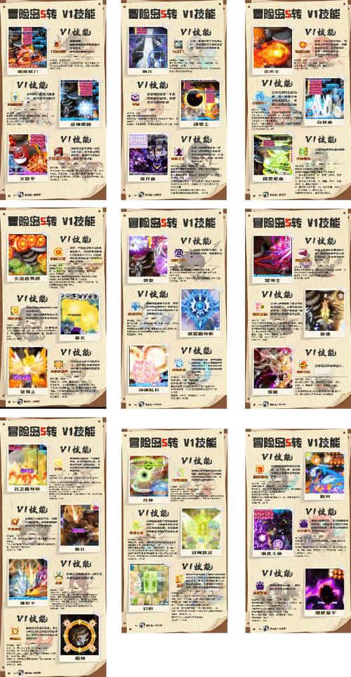   《冒险岛》职业深度解析，选出最适合你的角色