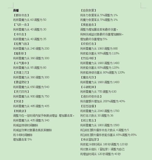   你知道如何快速打造极品装备吗？冒险岛私服攻略大全