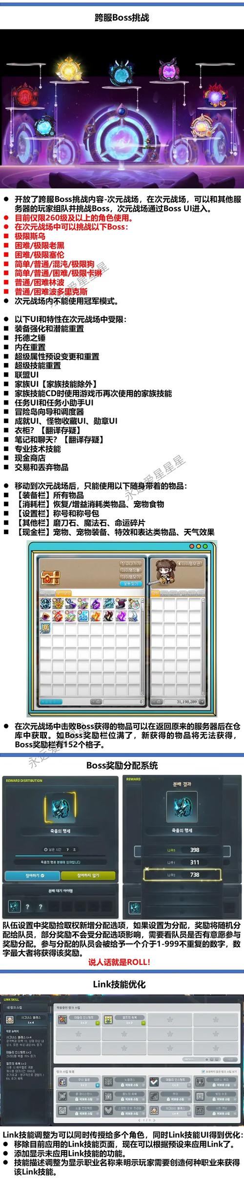 冒险岛私服排行榜：最受欢迎的服务器一览！