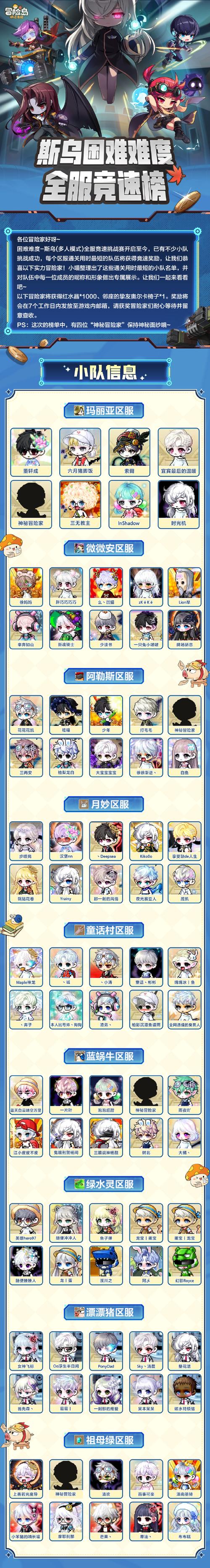   如何提升在冒险岛私服中的角色属性？必备强化攻略！