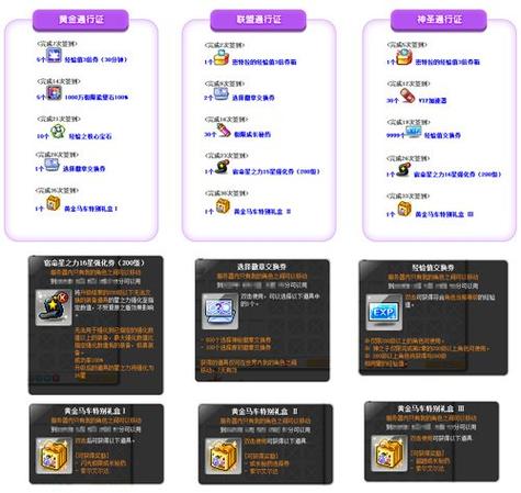  揭秘冒险岛的隐藏任务与奖励，挑战极限玩法