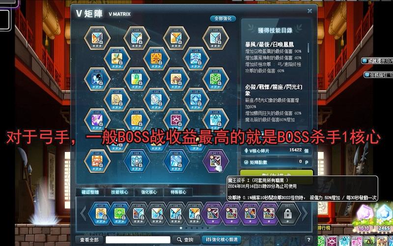   冒险岛私服装备强化系统，如何提高你的战力？