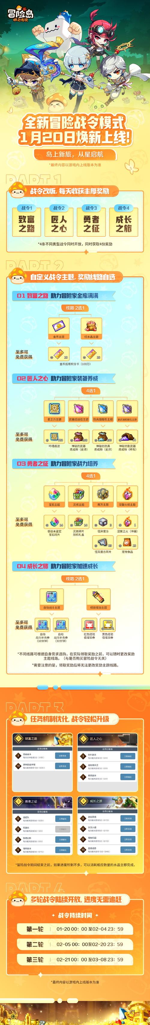   冒险岛攻略：如何快速升级与获取稀有装备